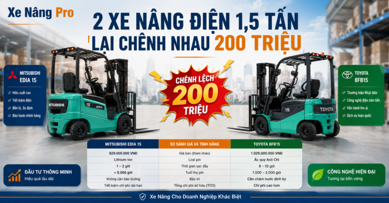 tư vấn chọn xe nâng điện đúng ngân sách chi phí tối ưu 2026